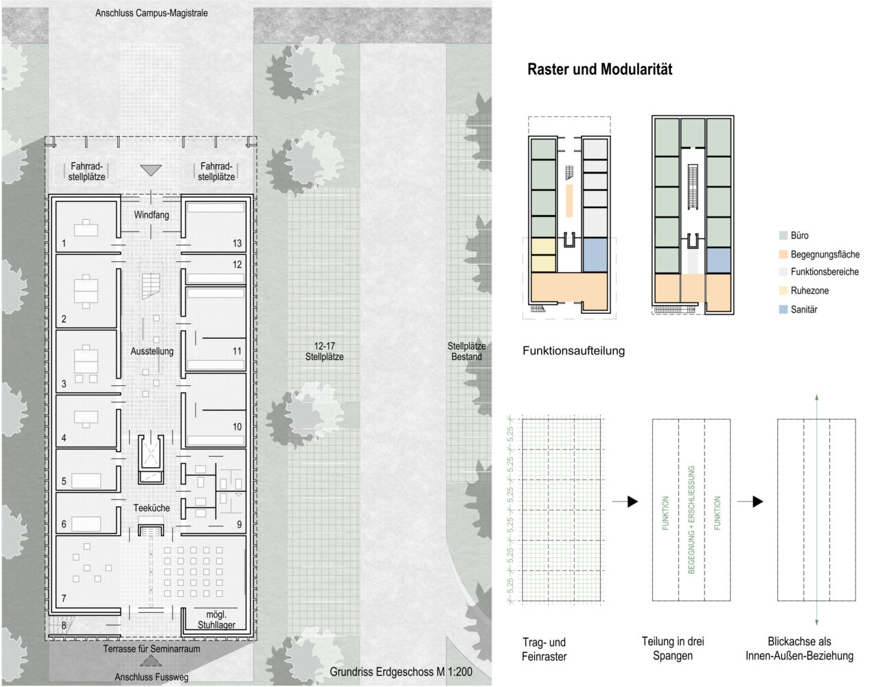 Grundriss Bürogebäude EG