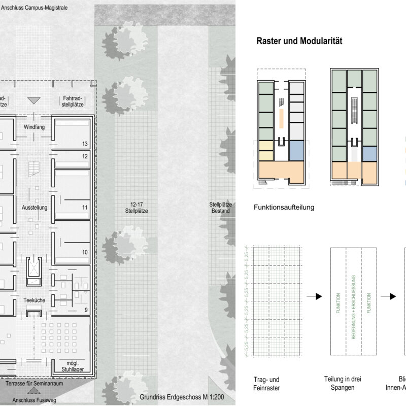 Grundriss Bürogebäude EG